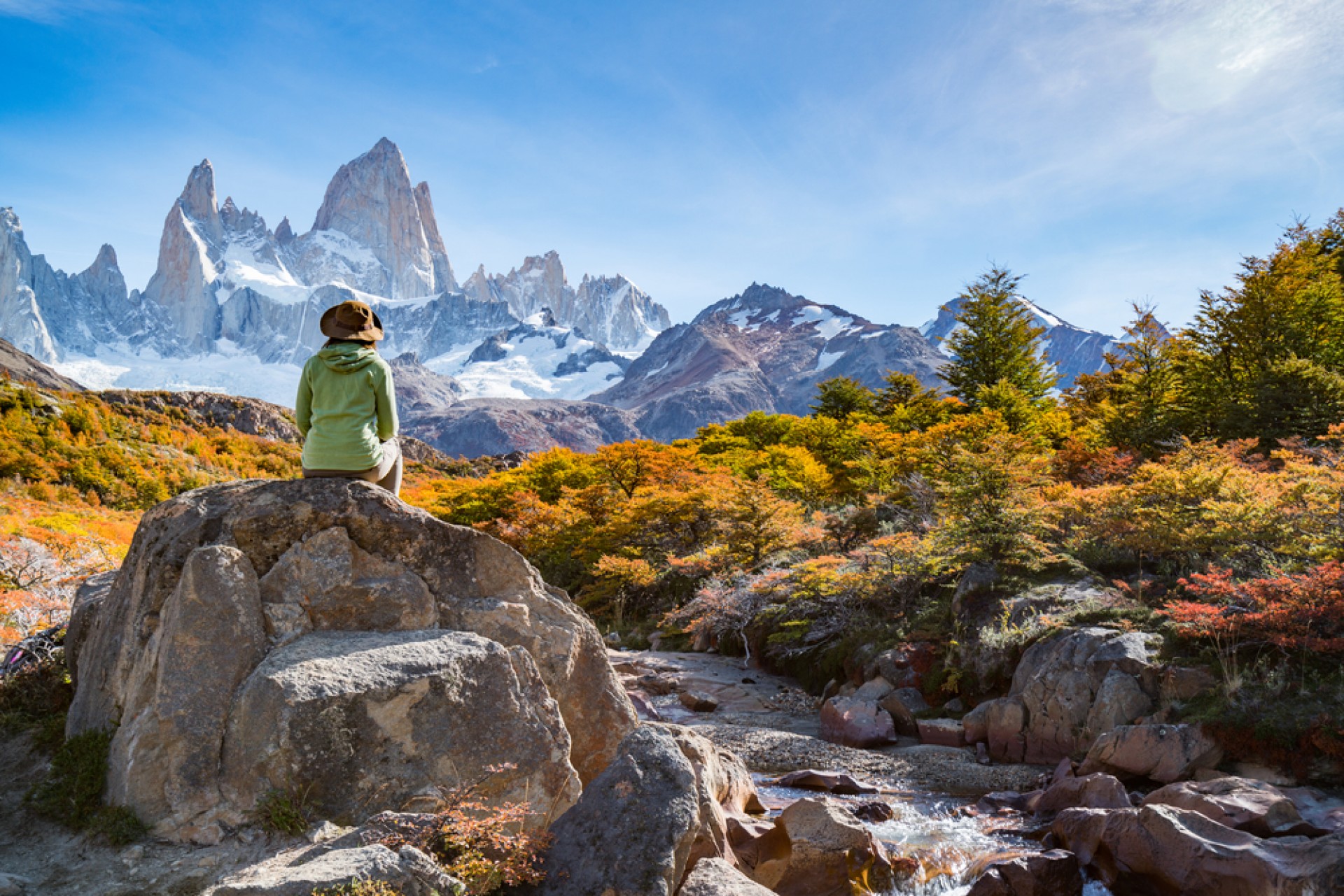 travel in argentina